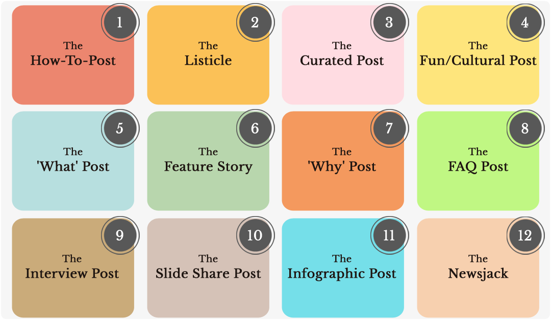 12-most-popular-blog-format-types